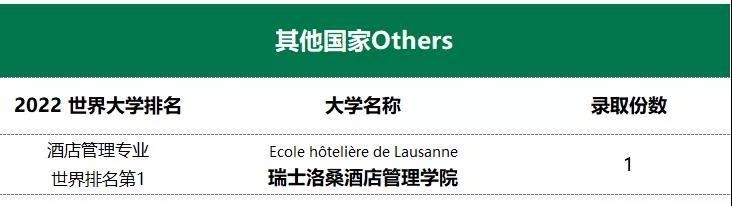 成都树德