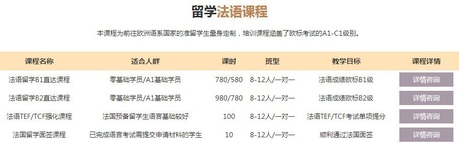 留学法语培训