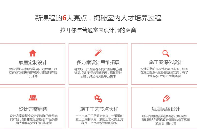 新课程的6大亮点，揭秘室内人才培养过程