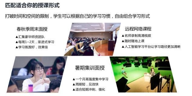高顿网校4