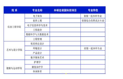 西安翻译学院