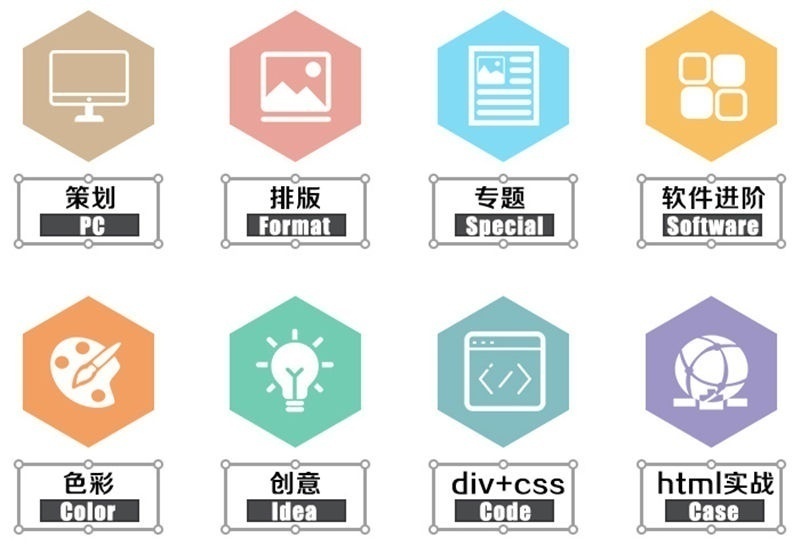 上海平面设计培训