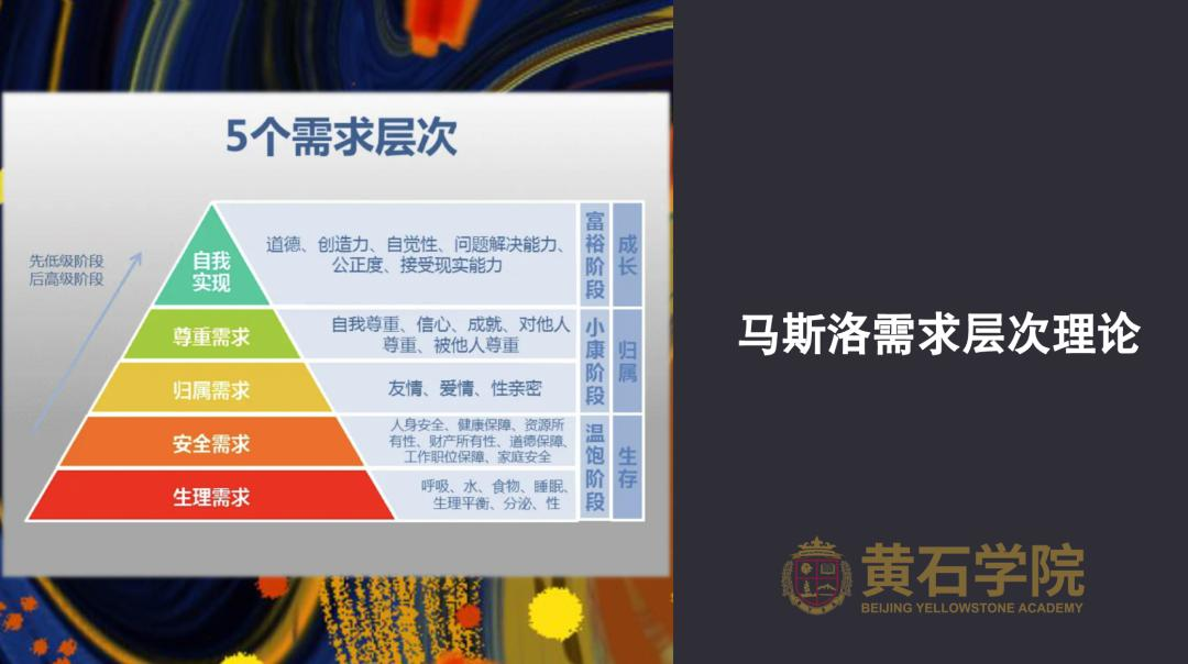 黄石学院