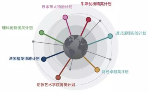 专项课程计划.jpg
