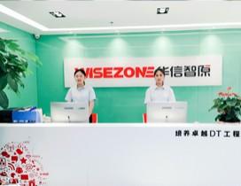 福州华信智原教育