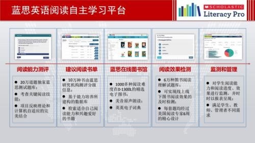 蓝思英语阅读平台.jpg