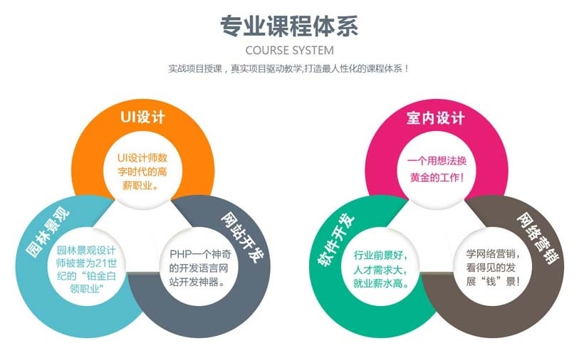 沈阳迪派教育靠谱吗