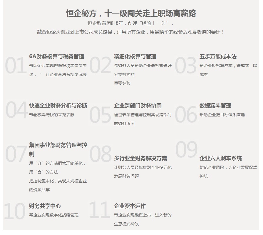 上海财务会计培训