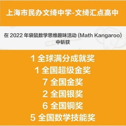 闵行汇点高中学子在2022袋鼠数学竞赛中获奖.jpg