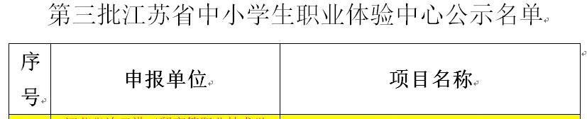 江苏省经贸技师学院