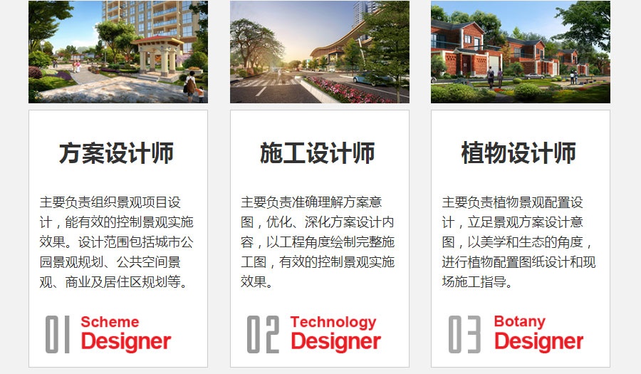上海园林景观设计培训哪家好
