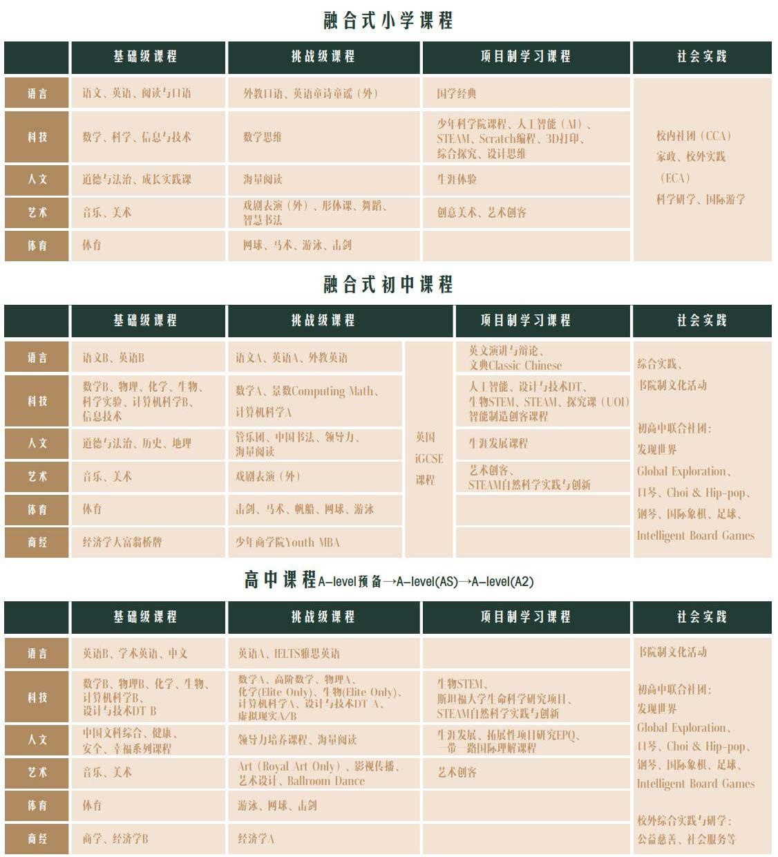 融合双语课程.jpg