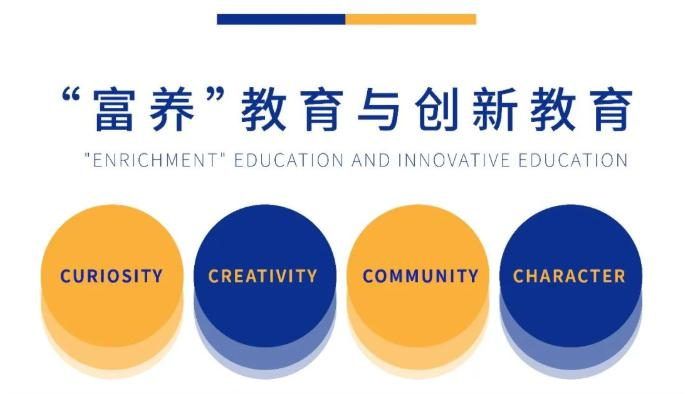 上海高藤致远创新学校