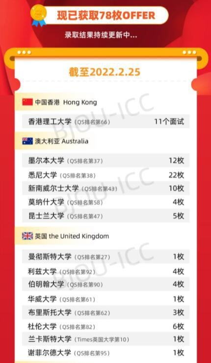 北京开放大学国际课程中心.jpg