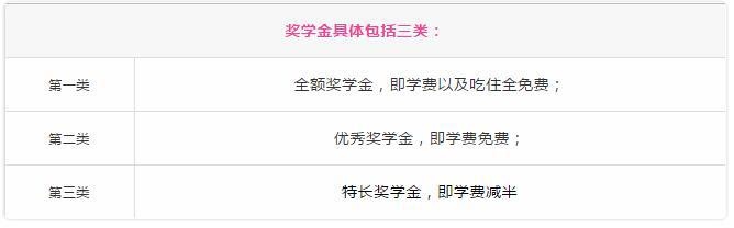 奖学金政策.jpg