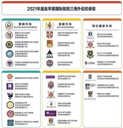录取成果.jpg