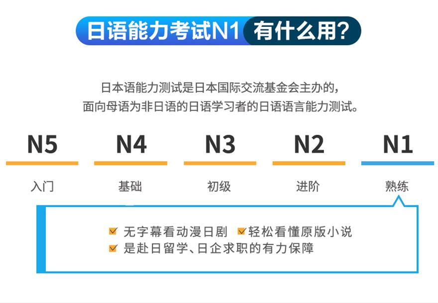 上海日语中高级等级考试培训外教小班 日语N1考前辅导班 上海日语初级基础口语笔试学校兴趣班