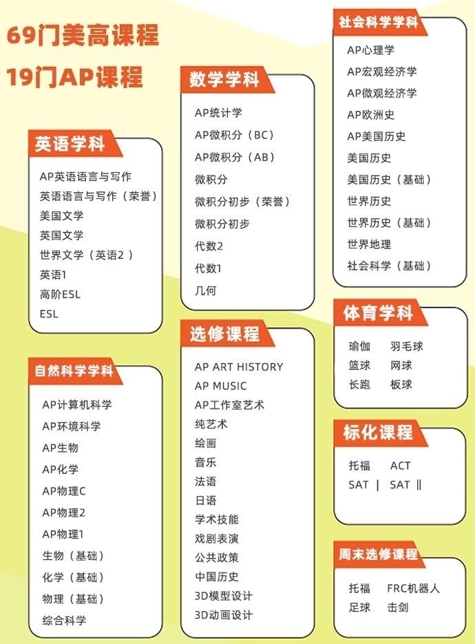 课程设置.jpg