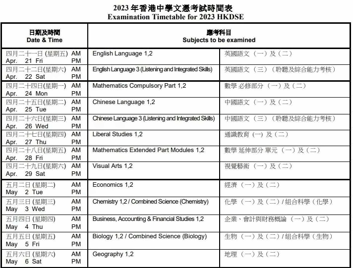 2023年DSE部分考试安排.jpg