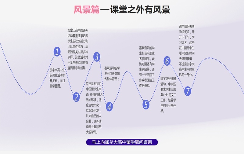课堂之外有风景