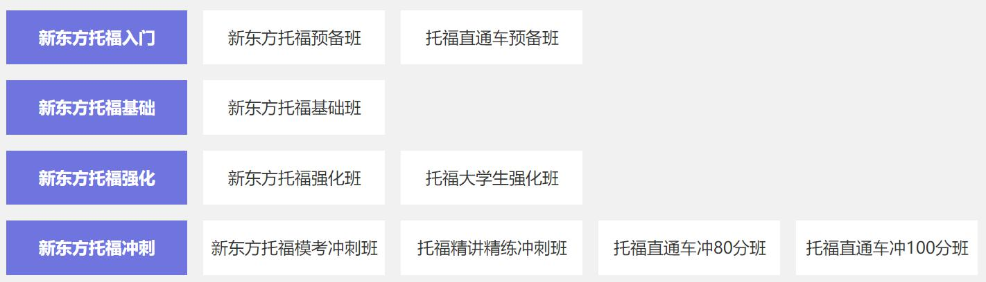新东方托福科学规划备考方案