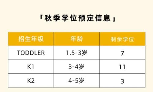 莱斯利幼儿园