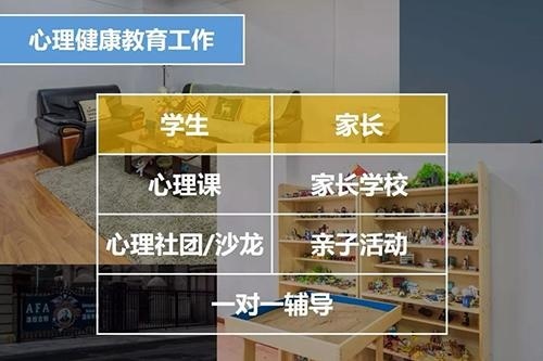 美国法拉古特学校天津校区