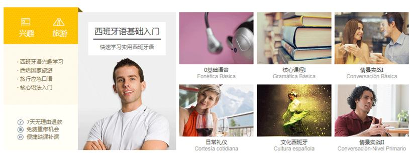 西班牙语入门