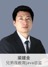 兄弟连梁健全