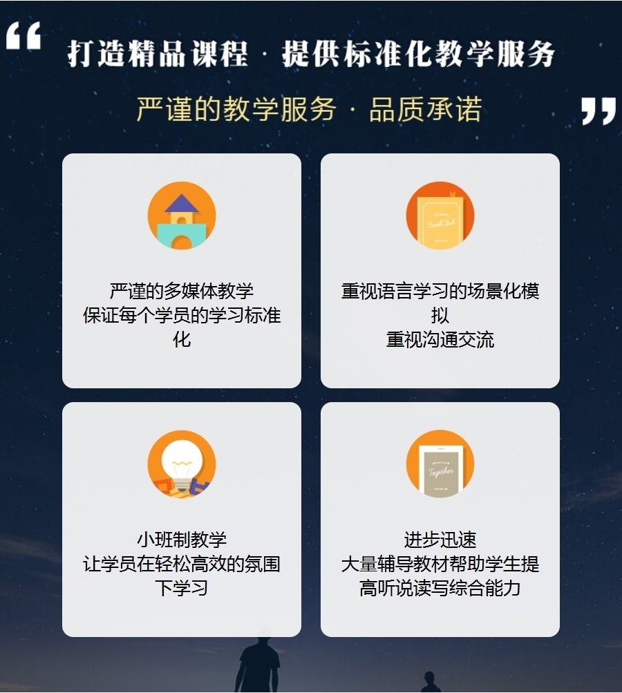 上海法语培训班，0-A2课程