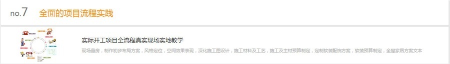 全面的项目流程实践