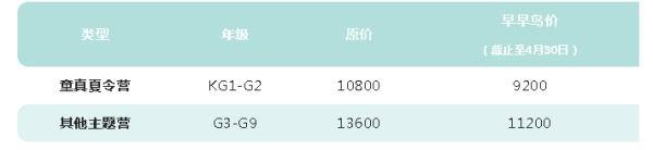 南京威雅学校夏令营费用