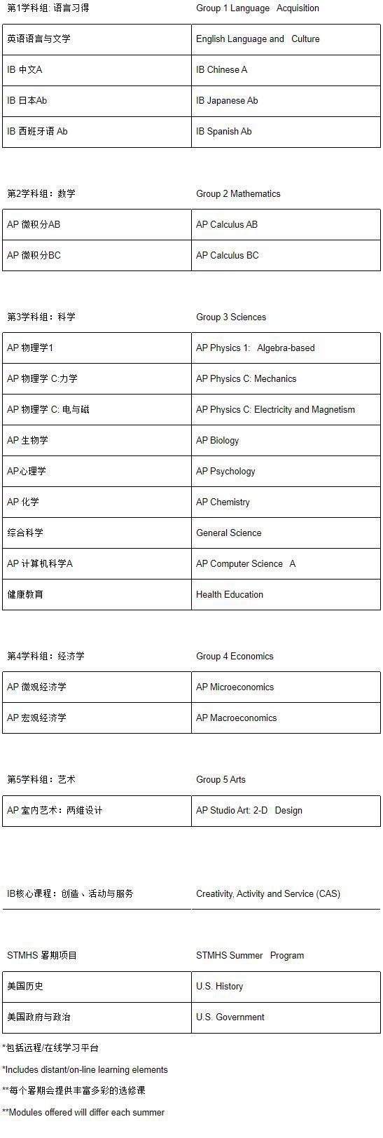 课程模式.jpg