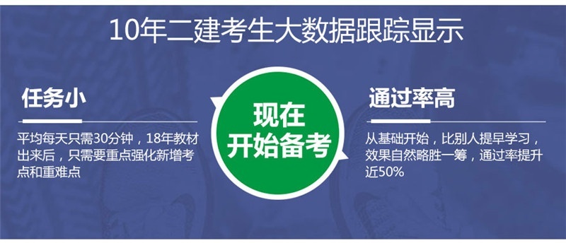 青岛二级建造师培训：想提高备考效率应该注重什么