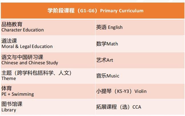 耀华国际教育学校北京校区