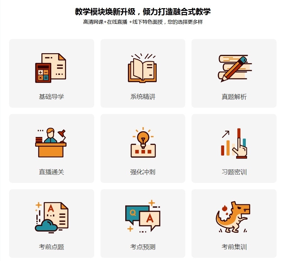 中级经济师培训