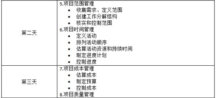 2副本