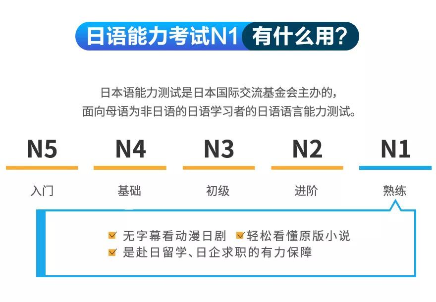 上海日语中高级等级考试培训外教小班 日语N1签约通关班 上海日语初级基础口语笔试学校兴趣班