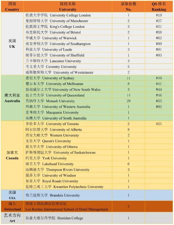 上海枫叶国际学校.jpg