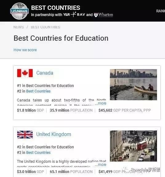 哈珀国际教育