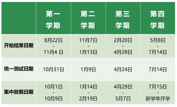大连枫叶学校2022-2023学年高中春季招生简章