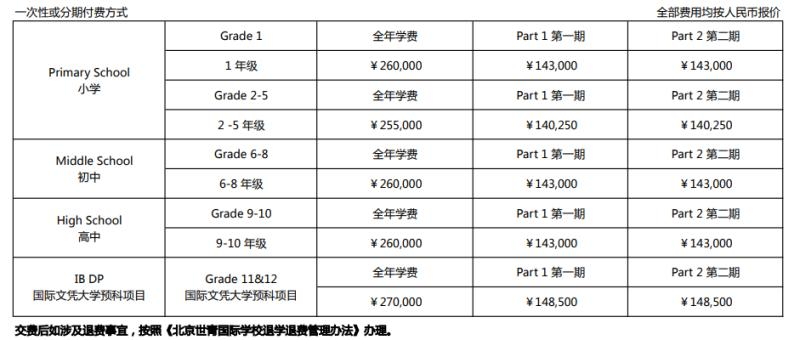 北京世青国际学校