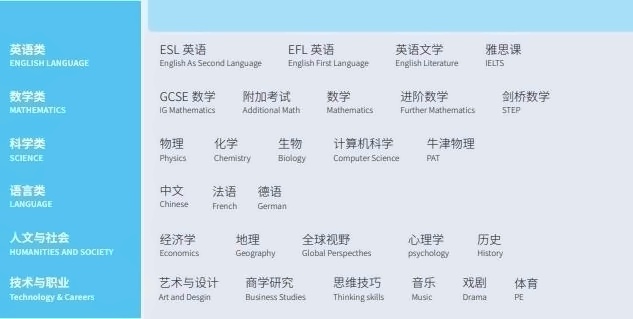 上海uec国际中心课程设置