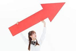 想要提升自己