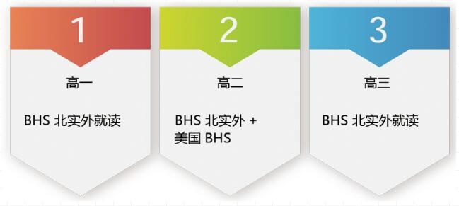 实验3.jpg