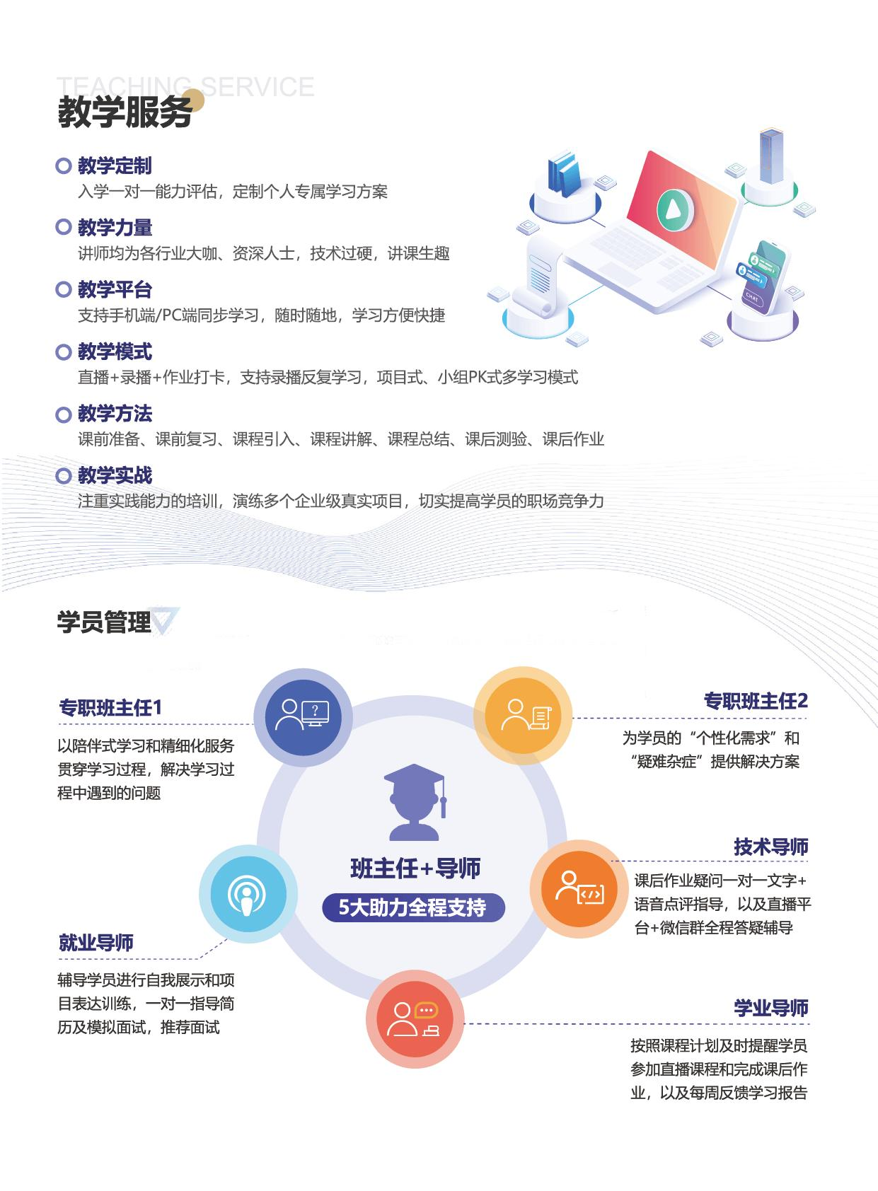 Web前端