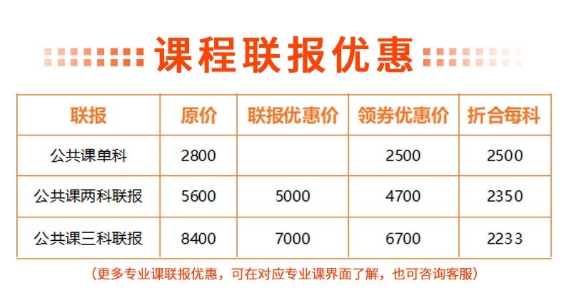 课程优惠