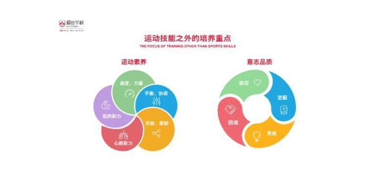 北京爱迪国际学校