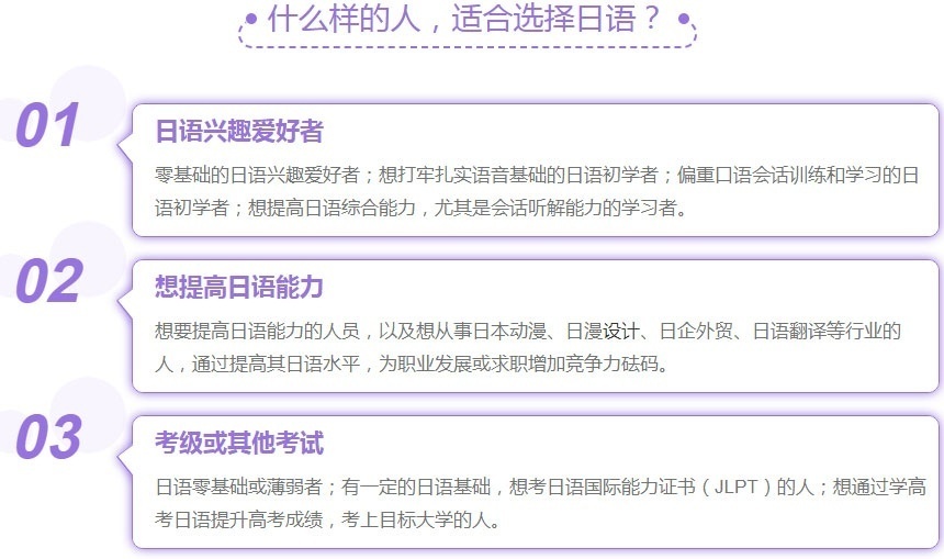 日语培训