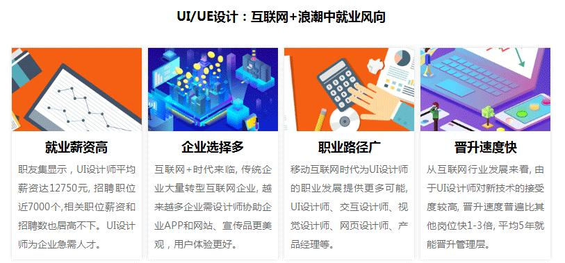 ui设计培训、UE视觉设计培训班